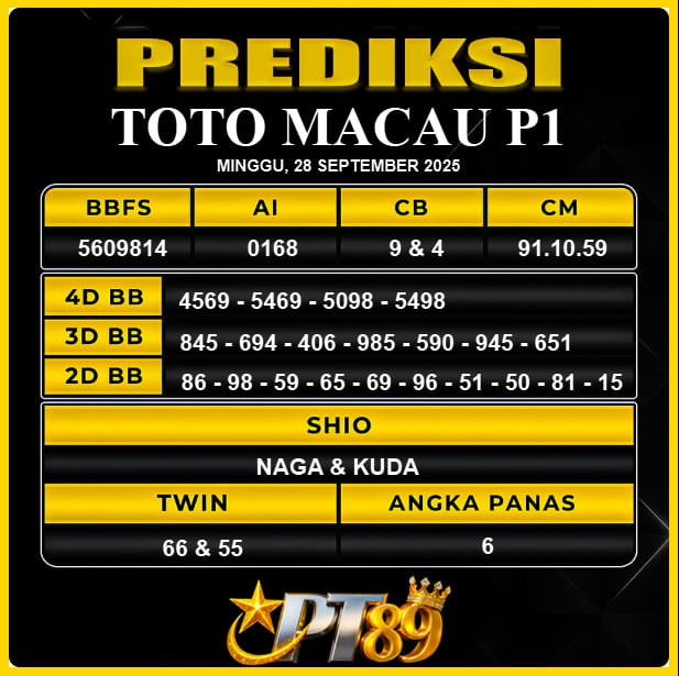 PREDIKSI TOGEL PT89	
