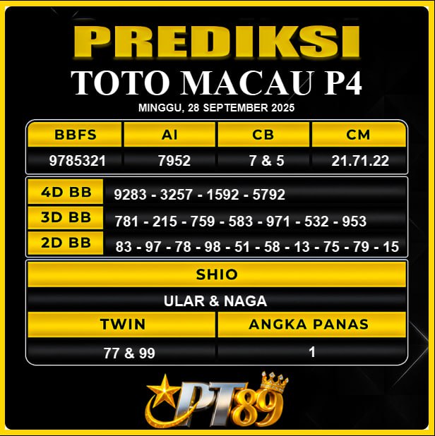 PREDIKSI TOGEL PT89	