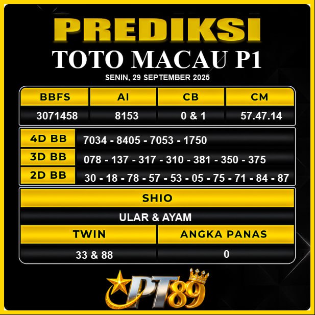 PREDIKSI TOGEL PT89	