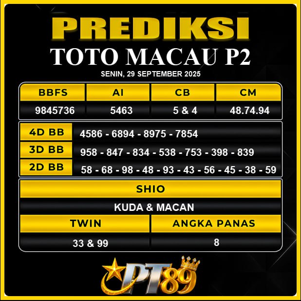 PREDIKSI TOGEL PT89	
