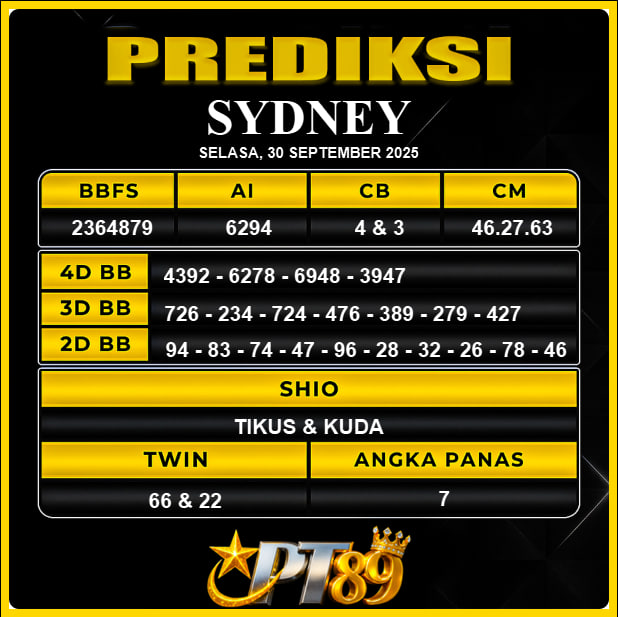 PREDIKSI TOGEL PT89