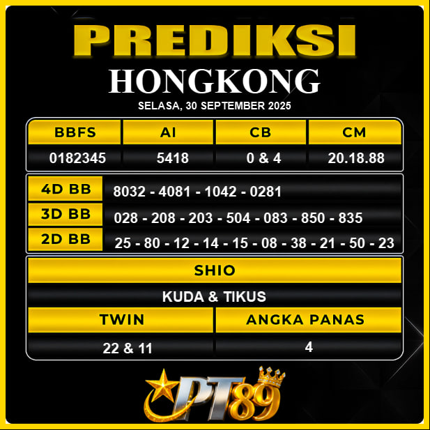 PREDIKSI TOGEL PT89