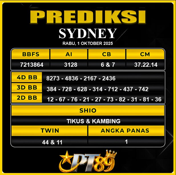 PREDIKSI TOGEL PT89