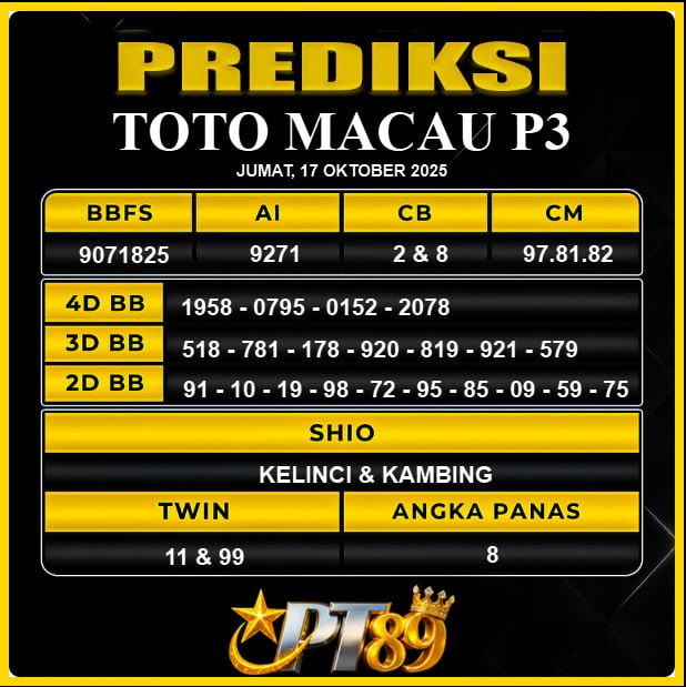 PREDIKSI TOGEL PT89	