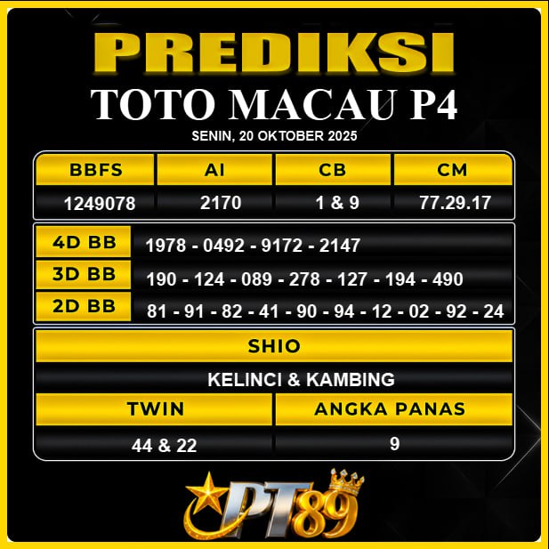 PREDIKSI TOGEL PT89	