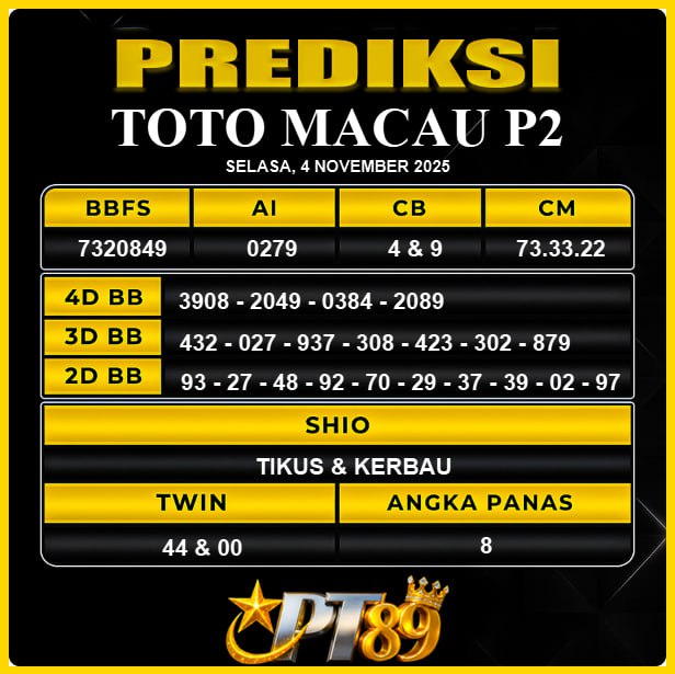 PREDIKSI TOGEL PT89	