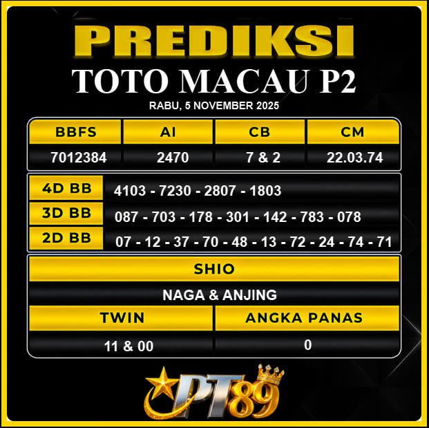 PREDIKSI TOGEL PT89	