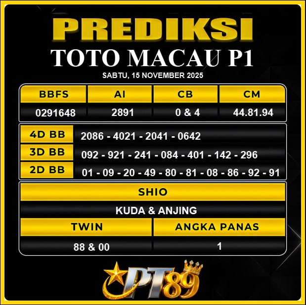 PREDIKSI TOGEL PT89	