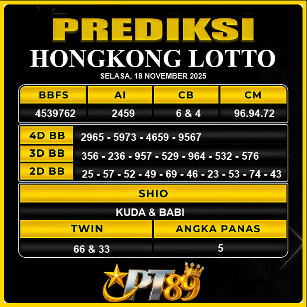 PREDIKSI TOGEL PT89