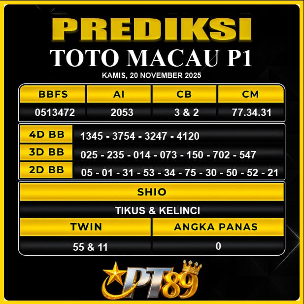 PREDIKSI TOGEL PT89	