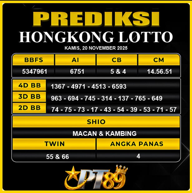 PREDIKSI TOGEL PT89	