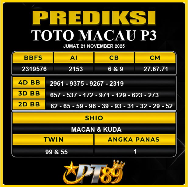 PREDIKSI TOGEL PT89	