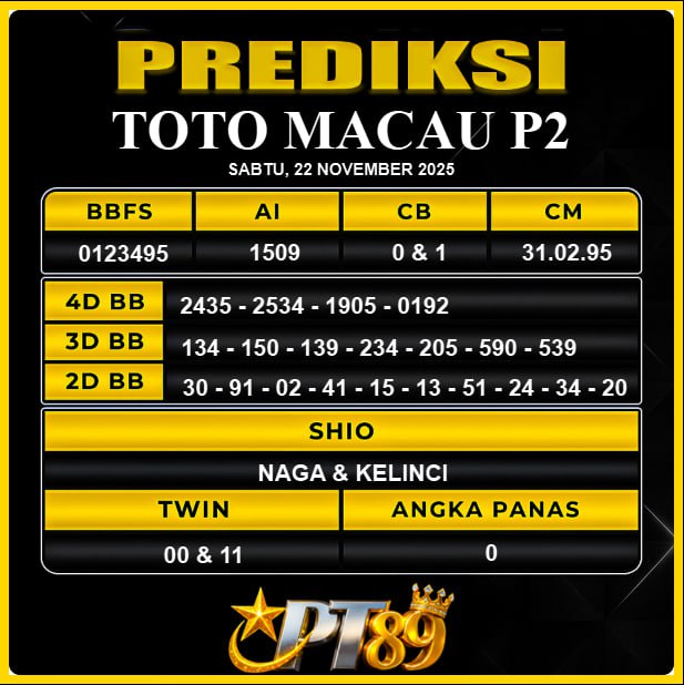 PREDIKSI TOGEL PT89	