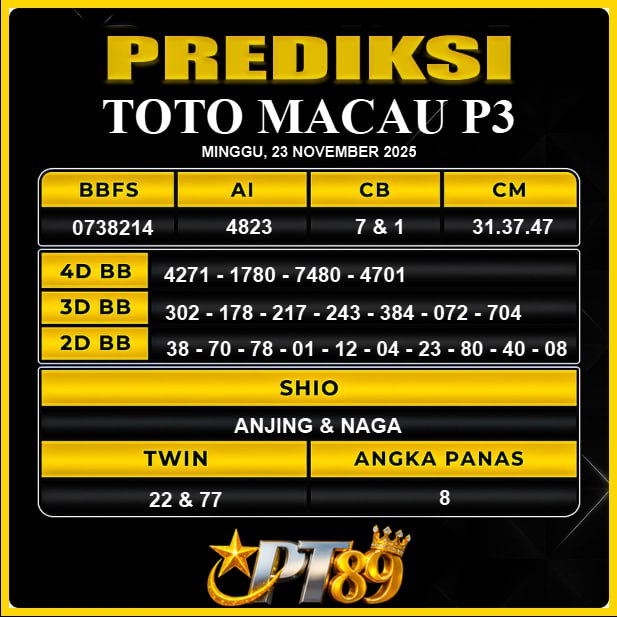 PREDIKSI TOGEL PT89	