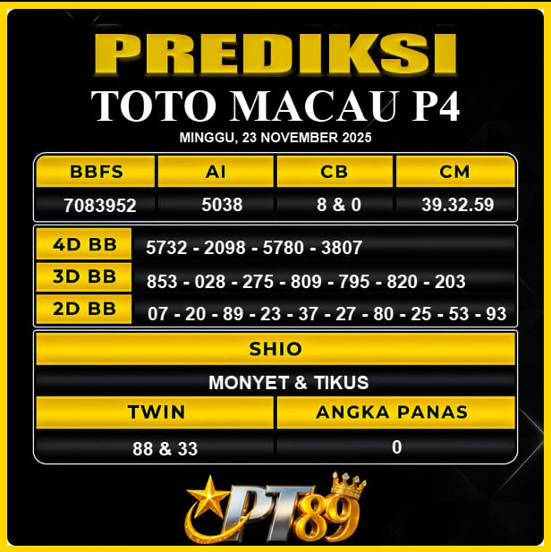 PREDIKSI TOGEL PT89	
