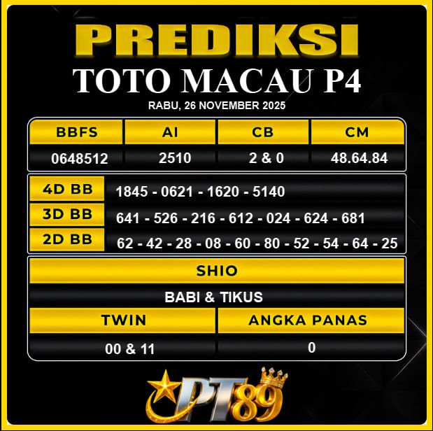 PREDIKSI TOGEL PT89	