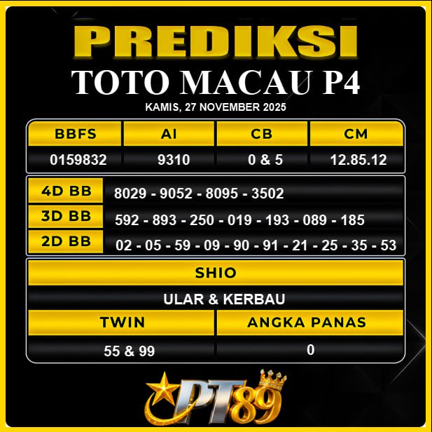 PREDIKSI TOGEL PT89	