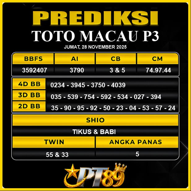 PREDIKSI TOGEL PT89	