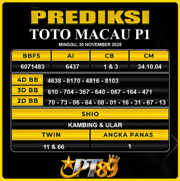 PREDIKSI TOGEL PT89	