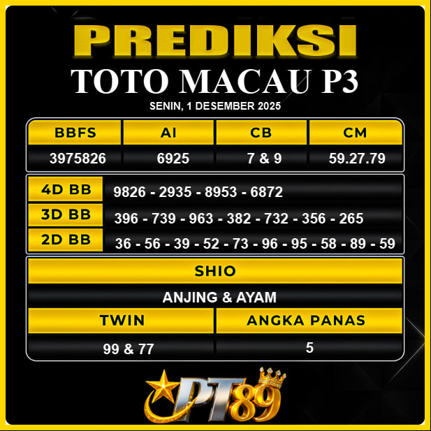 PREDIKSI TOGEL PT89