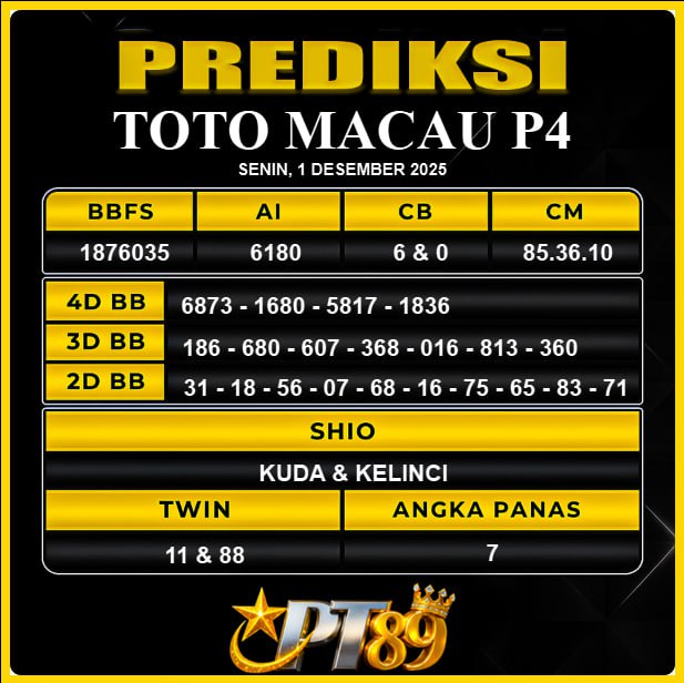 PREDIKSI TOGEL PT89