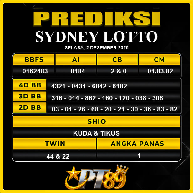 PREDIKSI TOGEL PT89