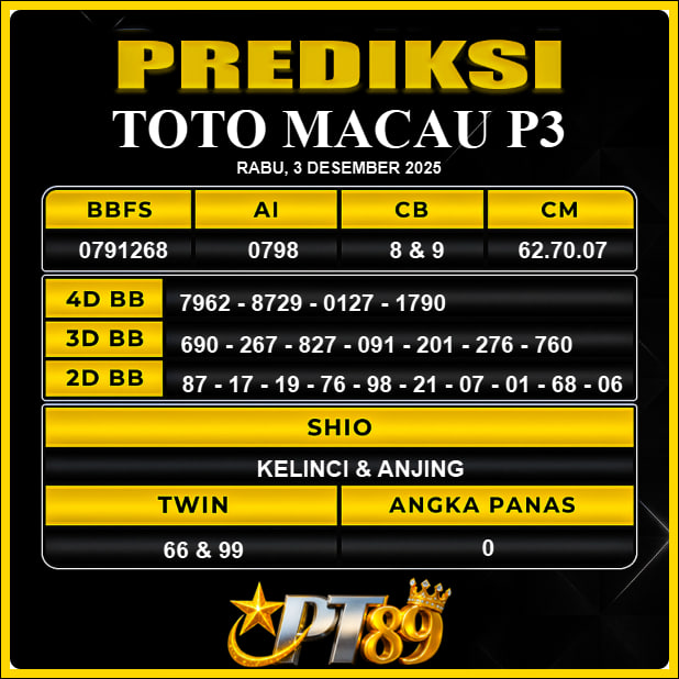 PREDIKSI TOGEL PT89