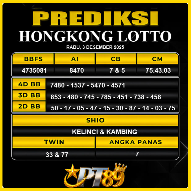 PREDIKSI TOGEL PT89