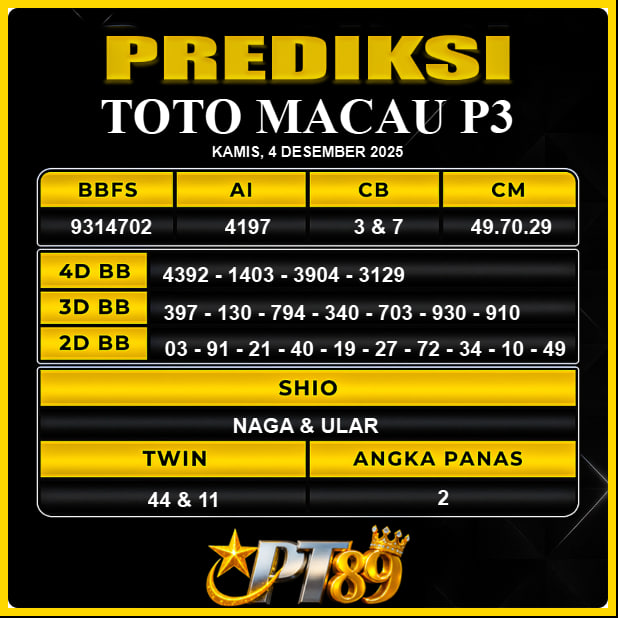 PREDIKSI TOGEL PT89