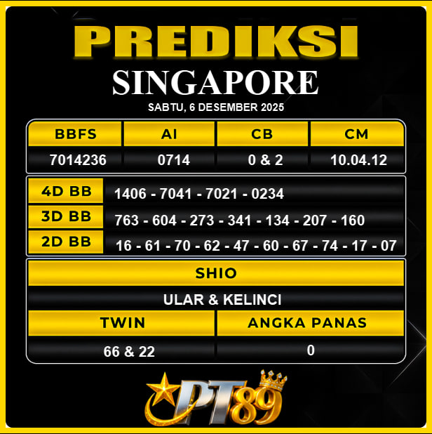 PREDIKSI TOGEL PT89